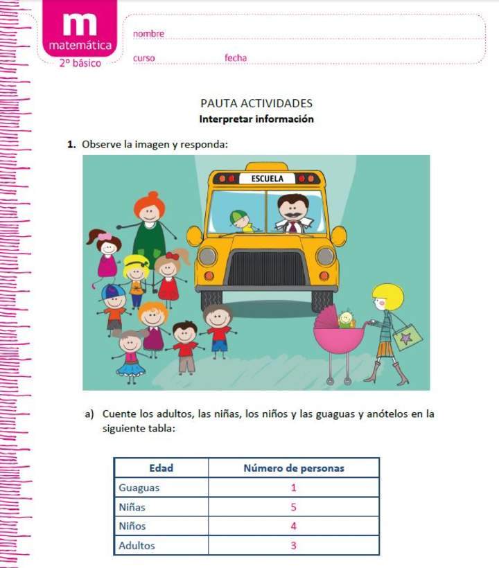 Interpretar información Interpretar información