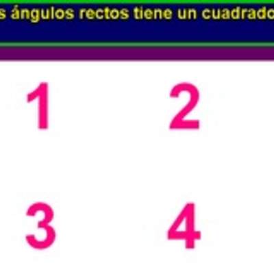 Número de ángulos rectos en un cuadrado Número de ángulos rectos en un cuadrado