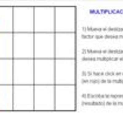 Multiplicación de fracciones propias Multiplicación de fracciones propias