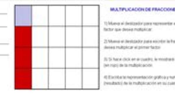 Multiplicación de fracciones propias Multiplicación de fracciones propias