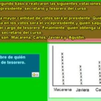 Conteo de votos desde un pictograma (I) Conteo de votos desde un pictograma (I)