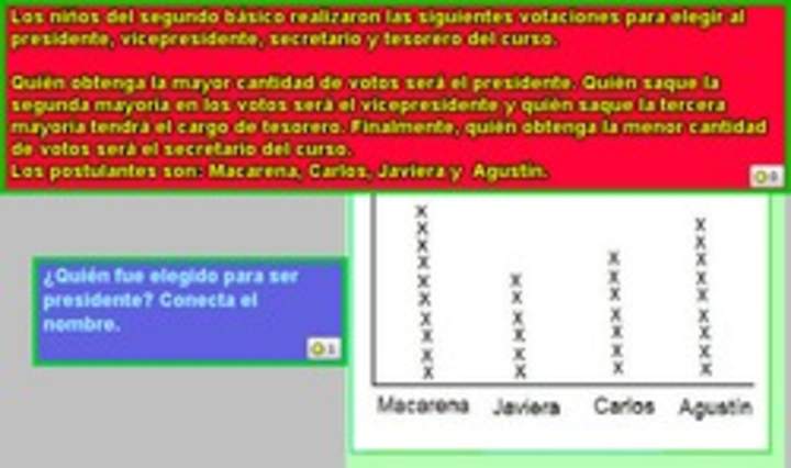 Conteo de votos desde un pictograma (II) Conteo de votos desde un pictograma (II)