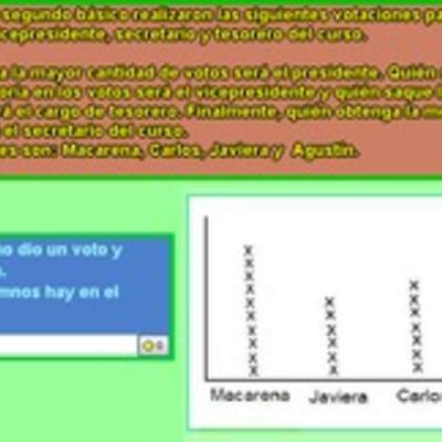 Conteo de votos desde un pictograma (IV) Conteo de votos desde un pictograma (IV)
