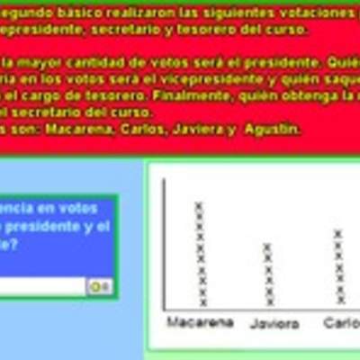 Conteo de votos desde un pictograma (V) Conteo de votos desde un pictograma (V)
