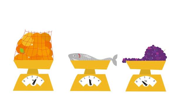 Medición del peso (I) Medición del peso (I)