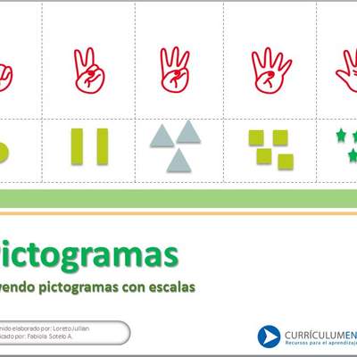 Leer pictogramas Leer pictogramas