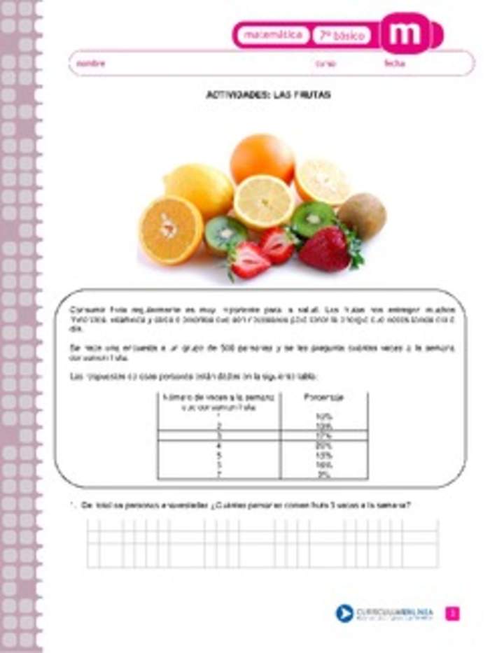 Las frutas Las frutas