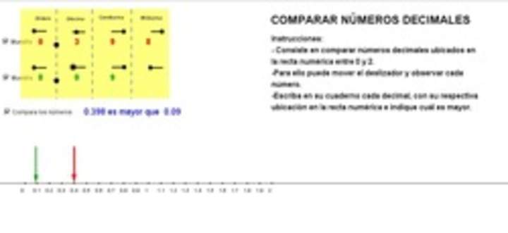 Comparar decimales Comparar decimales