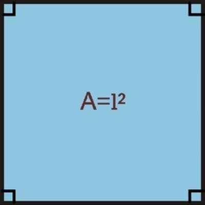 Fórmula de área de un cuadrado Fórmula de área de un cuadrado