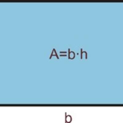Fórmula de área de un rectángulo Fórmula de área de un rectángulo