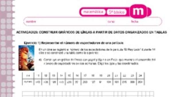 Construir gráficos de líneas a partir de datos organizados en tablas Construir gráficos de líneas a partir de datos organizados en tablas