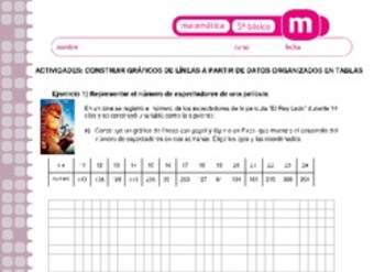 Construir gráficos de líneas a partir de datos organizados en tablas Construir gráficos de líneas a partir de datos organizados en tablas
