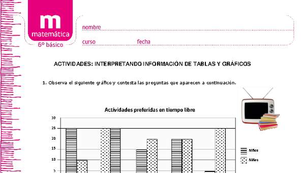 Interpretando información desde tablas y gráficos Interpretando información desde tablas y gráficos