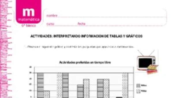 Interpretando información desde tablas y gráficos Interpretando información desde tablas y gráficos