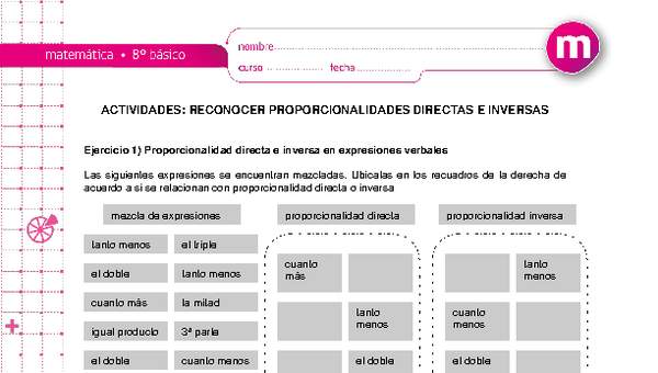 Reconocer proporcionalidad directa e inversa Reconocer proporcionalidad directa e inversa