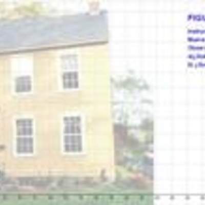 Proporcionalidad directa Proporcionalidad directa