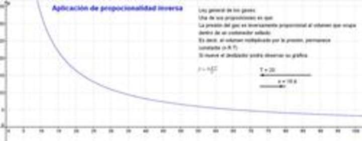 Proporcionalidad inversa ley gases Proporcionalidad inversa ley gases