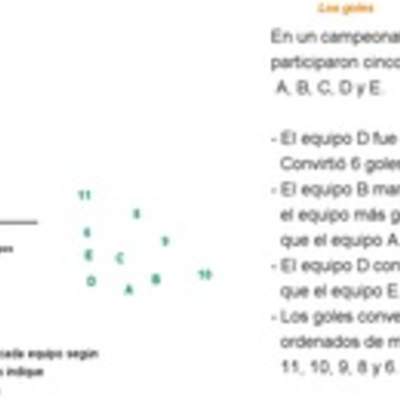 Gráfico de barras Gráfico de barras