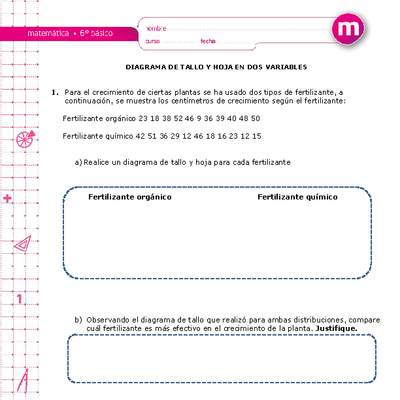 Tallo y hoja en dos variables Tallo y hoja en dos variables