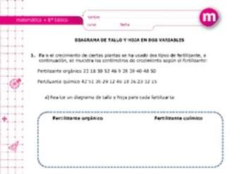 Tallo y hoja en dos variables Tallo y hoja en dos variables