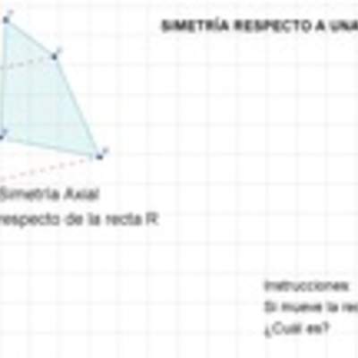 Simetría respecto a una recta Simetría respecto a una recta