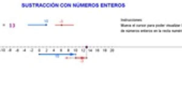 Sustracción con enteros Sustracción con enteros