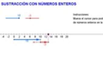 Sustracción con enteros Sustracción con enteros