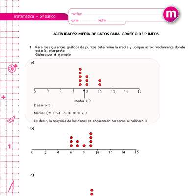 Media de datos en gráfico de puntos Media de datos en gráfico de puntos
