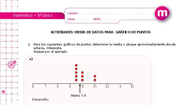 Media de datos en gráfico de puntos Media de datos en gráfico de puntos