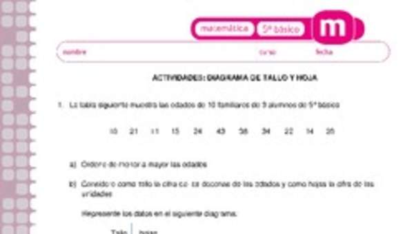 Diagrama de tallo y hojas Diagrama de tallo y hojas