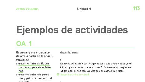 Actividades sugeridas Unidad 4 Actividades sugeridas Unidad 4