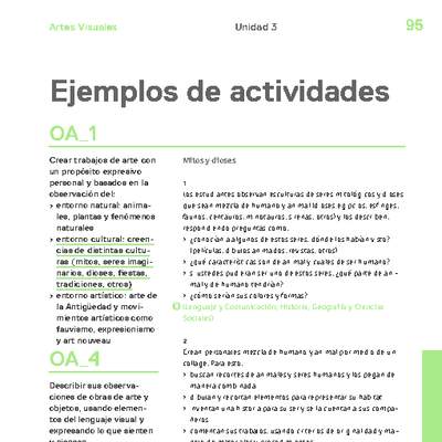 Actividades sugeridas Unidad 3