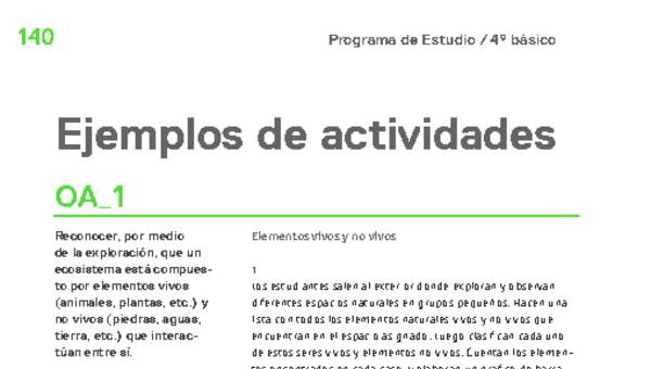 Actividades sugeridas Unidad 4 Actividades sugeridas Unidad 4