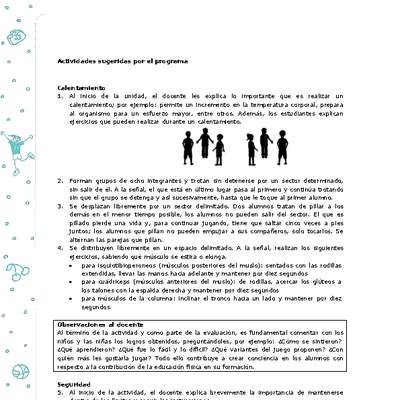 Actividades sugeridas Unidad 4 Actividades sugeridas Unidad 4