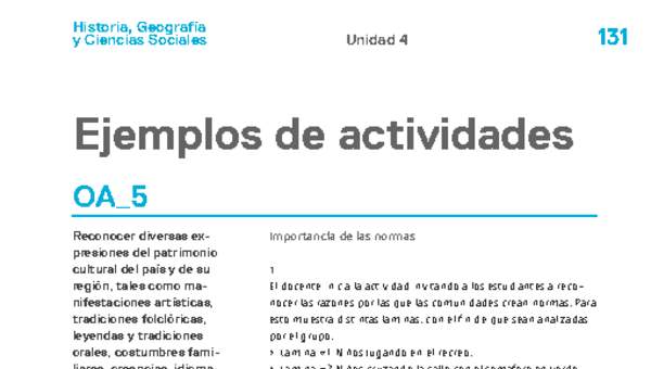 Actividades sugeridas Unidad 4 Actividades sugeridas Unidad 4