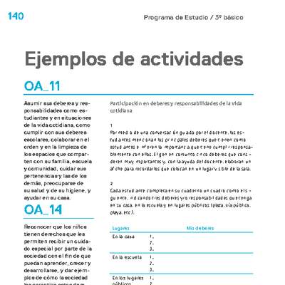 Actividades sugeridas Unidad 4 Actividades sugeridas Unidad 4