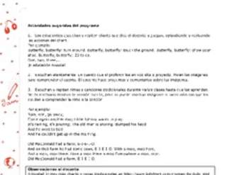 Actividades sugeridas Unidad 3 Actividades sugeridas Unidad 3