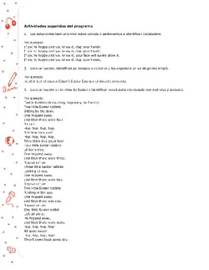 Actividades sugeridas Unidad 4 Actividades sugeridas Unidad 4