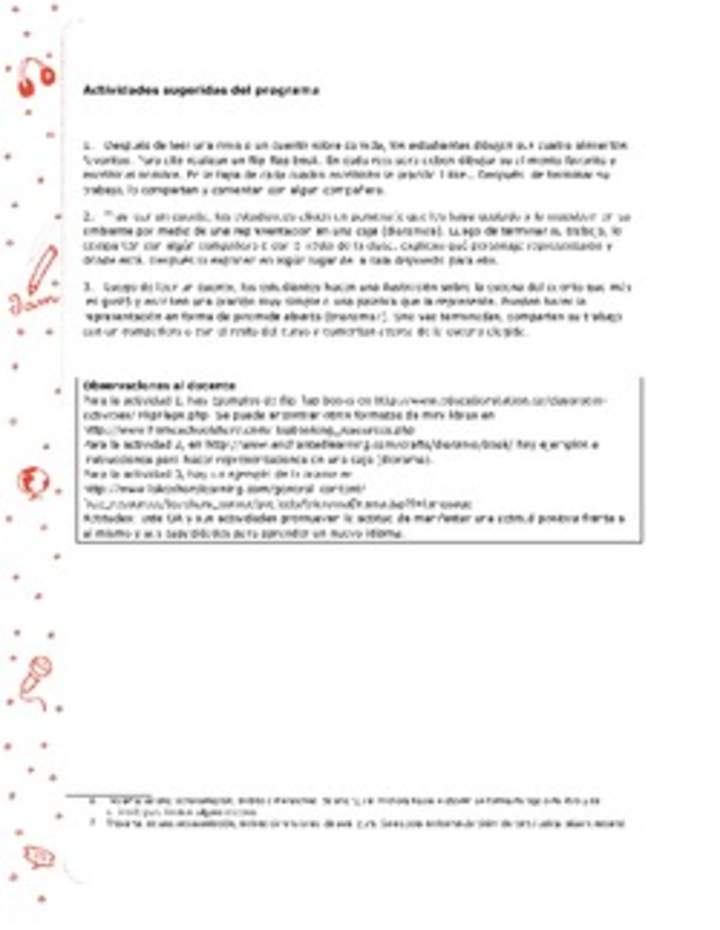 Actividades sugeridas Unidad 4 Actividades sugeridas Unidad 4