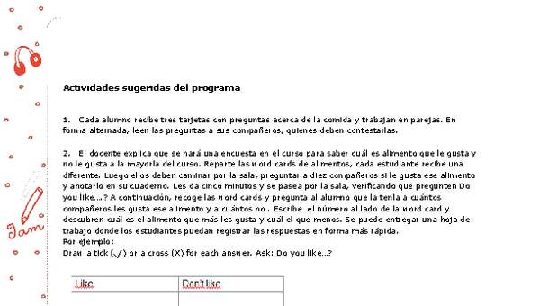 Actividades sugeridas Unidad 4 Actividades sugeridas Unidad 4