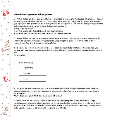 Actividades sugeridas Unidad 3 Actividades sugeridas Unidad 3