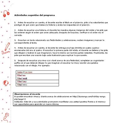 Actividades sugeridas Unidad 4 Actividades sugeridas Unidad 4