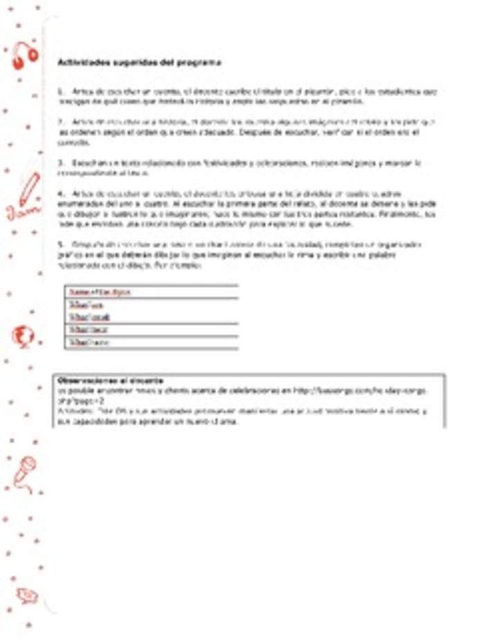 Actividades sugeridas Unidad 4 Actividades sugeridas Unidad 4