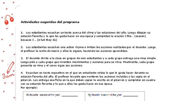 Actividades sugeridas Unidad 4 Actividades sugeridas Unidad 4