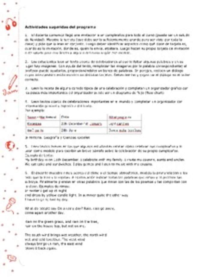 Actividades sugeridas Unidad 4 Actividades sugeridas Unidad 4