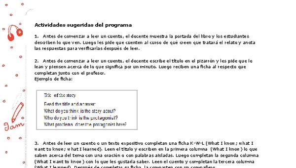 Actividades sugeridas Unidad 4 Actividades sugeridas Unidad 4