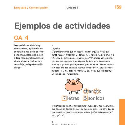 Actividades sugeridas Unidad 3 Actividades sugeridas Unidad 3