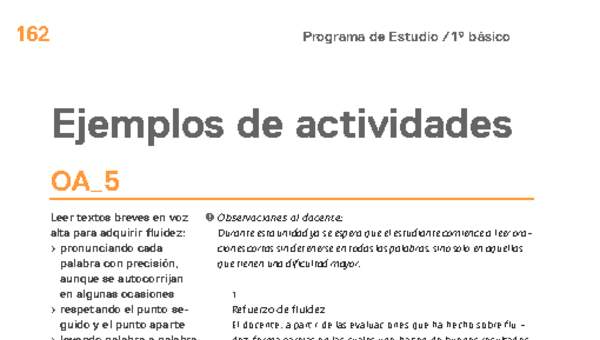 Actividades sugeridas Unidad 4 Actividades sugeridas Unidad 4