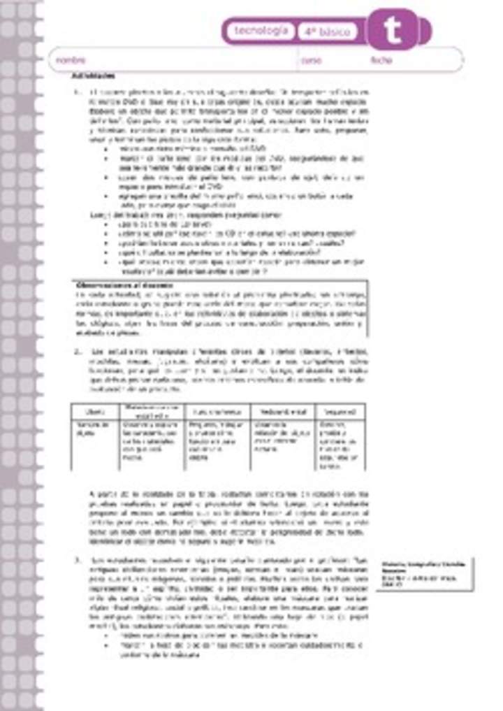 Actividades sugeridas Unidad 3 Actividades sugeridas Unidad 3