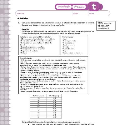 Actividades sugeridas Unidad 3 Actividades sugeridas Unidad 3